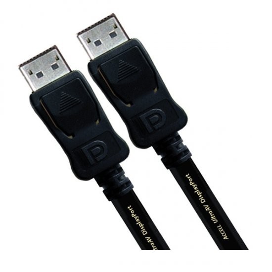 Displayport